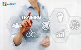 Train AI là gì? Giải pháp và quy trình training đào tạo AI bài bản