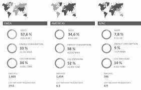 We did not find results for: Https Corporate Safholland Com Sites Default Files Reports 2020 Saf Holland Nhb 2020 En1 Pdf
