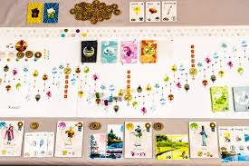 Pin On How To Play By Board Game