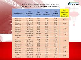 Getting to genting highlands via bus from kuala lumpur. M Sians Can Travel To Genting Highlands For Free From Now Until March 10 World Of Buzz