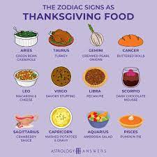 Hence, cancer men are intuitive and sensitive in nature. Which Thanksgiving Food Is Your Zodiac Sign Astrology Answers