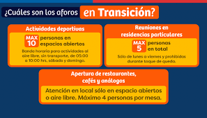 ¿cómo descargar el pase de movilidad de minsal? Actividad Fisica En Pandemia Minsal Recomienda Usar Permisos O Pase De Movilidad El Periodista Online