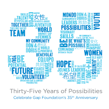 The 10th anniversary celebration of world of tanks is wrapping up, commanders! 35 Year Anniversary Quotes Quotesgram