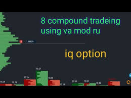 Perdagangan online di platform binomo akan menjadi sangat sederhana. Va Mod Ru Perfect Analysis With Compound Tradeing In Iq Option Youtube