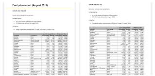 Choose from 345 world currencies by name, code, country or use smart search. Reno Omokri On Twitter To Those Who Are Referring To The Exchange Rate Let Me Give You Some Simple Mathematics The Naira Crashed By 10 While Crude Ik Crashed By 45 And