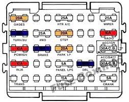 Automotive fuses are a class of fuses used to protect the wiring and electrical. Instrument Panel Fuse Box Diagram Chevrolet Suburban 1993 1994 Fuse Box Chevrolet Suburban Suburban