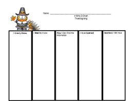 Kwhlq Chart Thanksgiving