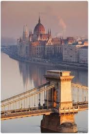 Wikipedia contiene una voce riguardante patrimoni mondiali dell'umanità in ungheria. Guida Di Budapest Informazioni Su Budapest Visitare Budapest Ungheria Budapest Paesaggi