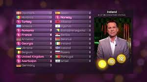 Each participating broadcaster that represents their country chooses their performer (maximum 6 people) and song (maximum 3 minutes, not released before) through a national televised selection, or through an internal selection. Esc Eurovision 2010 Final Voting Part 1 Romania Ireland Germany Serbia Albania Votes Youtube
