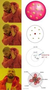 Quantum Physics Tumblr Physics Memes Student Memes Physics