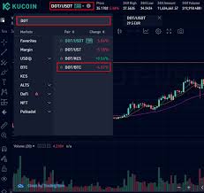 Check spelling or type a new query. How To Buy Polkadot Dot On Kucoin Coincodex