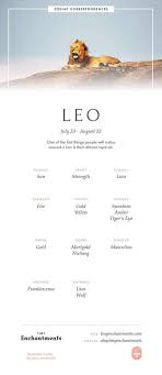 Leo Zodiac Sign Correspondences Leo Personality Leo Symbol Leo Mythology And Leo Meaning Zodiac Signs Leo Leo Zodiac Astrology Leo