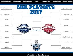 The 16 team playoff, featuring four teams from each division, will start on saturday, may 15th, 2021 when the boston bruins and washington capitals. 2017 Nhl Playoff Bracket Printable Nhl Bracket Playoffs Nhl Playoffs