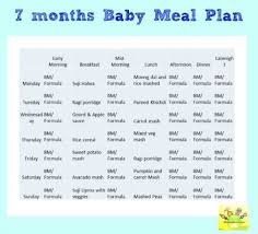 7 Months Old Baby Food Chart Bedowntowndaytona Com