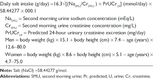 Formula For Calculating Daily Salt Intake On The Basis Of