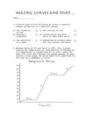 Heating Curves And Stuff Worksheet Nouns Verbs Adjectives Sentence Fragments Quizzes And Answers