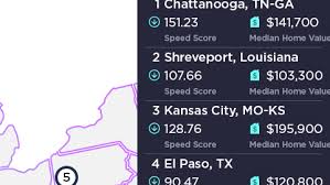 Internet tarife mit bis zu 250 mbit/s download speed. Speedy Internet Cheap Housing The Best Work From Home Cities