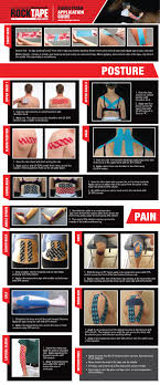 Equestrian Application Guide From Rocktape Equestrian Easytaping Kinesiologytape Kinesiology Taping Massage Therapy Kinesiology