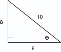 W e have used the trigonometric functions sine, cosine and tangent to find the ratio of particular sides in a right triangle given an angle. Trigonometric Functions And Right Triangles Mathbootcamps