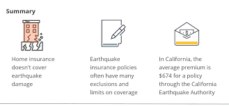 A special policy or endorsement exists because earthquakes are not covered by standard homeowners or most business policies. Guide To Earthquake Insurance
