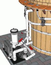 Resultat De Recherche D Images Pour Comment Construire Jacuzzi Beton Cedar Hot Tub Hot Tub Outdoor Hot Tub Landscaping
