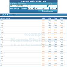 3 4 Letter Domain Names Availability Search Tool Namestall