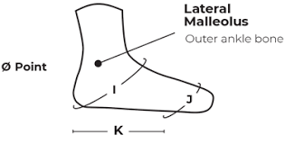Compreflex Standard Calf Foot
