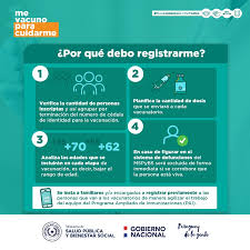 Durante la conferencia matutina, el coordinador de estrategia digital nacional de la presidencia de la república. Ministerio De Salud Insta Al Registro Previo Para El Desarrollo De Plan De Vacunacion Agencia Ip