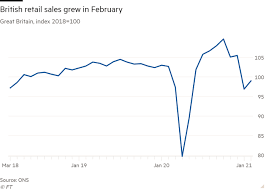 5th grade social studies weekly week 13 crossword answers … : Coronavirus Us Fully Vaccinates 49m People As Rollout Continues As It Happened Financial Times