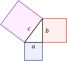 The pythagorean triples here are also called primitive pythagorean triples because the greatest common divisor (gcd) or the greatest common factor (gcf) of the three positive integers is equal to 1. Pythagoras Wikiwand