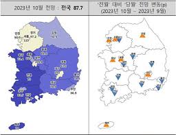 대전 10월 주택사업경기 전망 비수도권 1위...도마 포레나해모로가 11월 분양 돌입 < 경제 < 종합 < 기사본문 - 충남일보