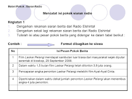 We did not find results for: Lembar Kerja Siswa Lks 1 Kebahasaan Ppt Download