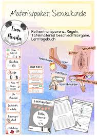 Pin Auf Biologie Sekundarstufe Unterrichtsmaterialien