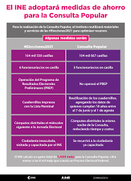Sin embargo, el consejo distrital 06 con cabecera en heroica ciudad de tlaxiaco, oaxaca, determinó el domingo 1 de julio, antes del inicio de la jornada electoral, dar de baja una casilla básica, misma que se. Ine Tamaulipas Conoce La Ruta Para Una Consulta Popular Facebook