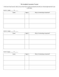 Writing Center Integrating Sources Mla Format Sample Source