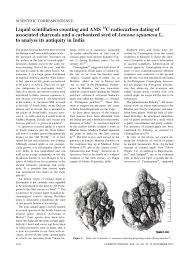 I'm laid back and get along with everyone. Pdf Liquid Scintillation Counting And Ams 14c Radiocarbon Dating Of Associated Charcoals And A Carbonized Seed Of Annona Squamosa L To Analyse Its Antiquity In India