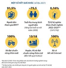 Hà Nội: 68 năm Ngày Giải phóng Thủ đô (10/10/1954 - 10/10/2022)