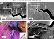 Image result for hydrogen embrittlement