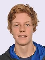 Sinner has a racquet deal with head. Jannik Sinner Tennis Equipment Gear Clothing Shoes And Accessories