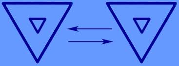 The definitive book on the drama triangle and compassion triangle by the originator and author. The Official Site Of The Karpman Drama Triangle