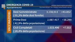 I sacerdoti siano servitori, non preti superman. A3ygue Sv0zusm