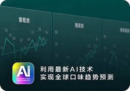 恒信智能化IT管理系统：让每个配方言之有物，让每一滴油都可追溯 ...