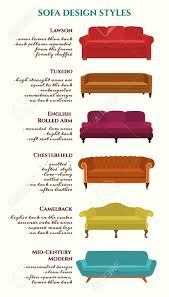 Sofas are the focal point of every living room no matter what style the home might be. Vector Infographic Of Sofa Design Styles Visual Guide For Sofa Royalty Free Cliparts Vectors And Stock Illustration Image 51917933