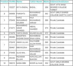 The allpakistanexamresults website wishes all the matric students the best for the future. Balochistan Board Fa Fsc Supplementary Results Hssc Biannual 2018