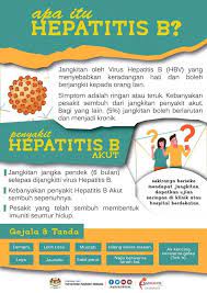 The data of the original study of patients with chronic hepatitis b and c, in whom we assessed the function of the biliary tract, vegetative status and vegetative reactivity, content of tissue magnesium and zinc, are also given. Apakah Hepatitis B Klinik Keluarga Bertam Facebook