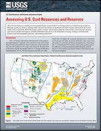 What Are The Types Of Coal