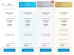 Über 100 sender (davon über 90 in brillantem hd) live streamen. Increase Internet Speed At Home O2 Tv Mini And Attractive Discounts