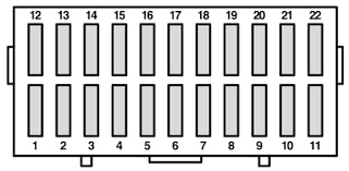 Ford bantam 2002 fuse box diagram auto genius. Ford Bantam Rocam 1998 Fuse Box Diagram Mako Wiring Diagram 1998 Ford Crown Victoria Fuse Box Diagram Laughterisamagicalthing