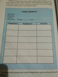 Romanus wilopo, ak., ca., cfe judul artikel solusi moral dan spiritual atas masalah moral hazard sebagai penulis utama/mandiri nama jurnal jurnal ilmiah akuntansi dan humanika vol. Proyek Literasi Jurnal Membaca Kumpulan Kunci Jawaban Buku