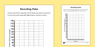 Pdf | with cefr coming in to the system and curriculum, the ministry of education in malaysia has introduced reasons why it is selected as the main english textbook for form 1 and 2 in malaysia. Recording Pulse Worksheet Worksheet Teacher Made